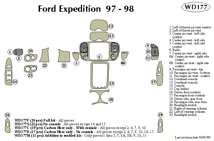 Ford Expedition Dash Kit by B&I