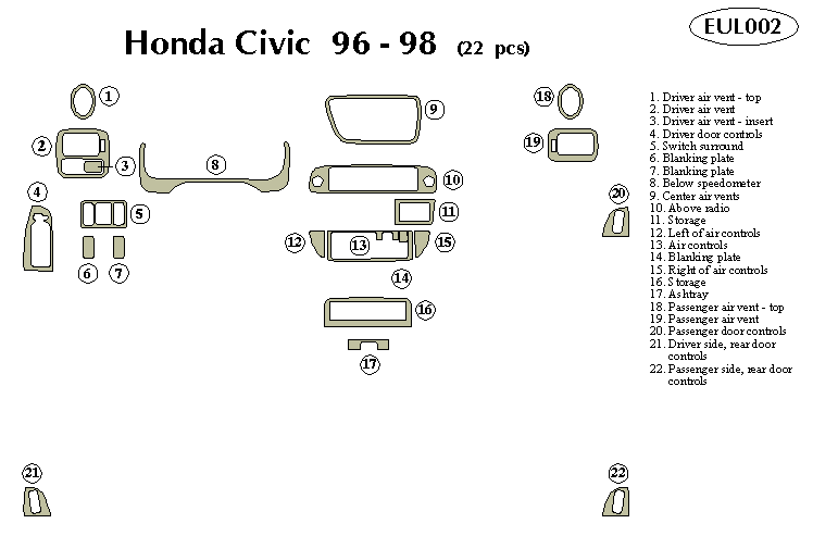 honda civic Dash Kit by B&I