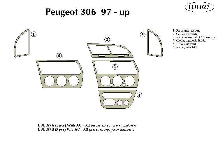 peugeot 306 Dash Kit by B&I
