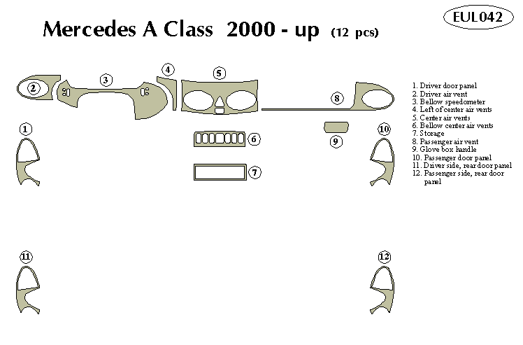 mercedes a class Dash Kit by B&I