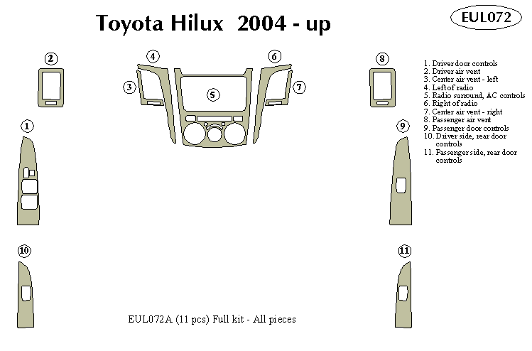 toyota hilux Dash Kit by B&I