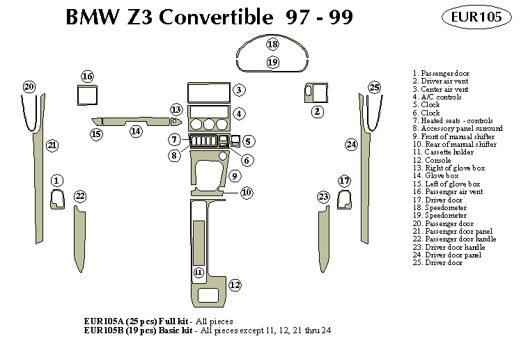 Bmw Z3 Convertible Dash Kit by B&I