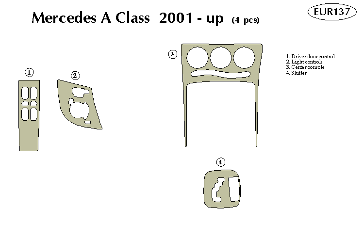 Mercedes A Class Dash Kit by B&I
