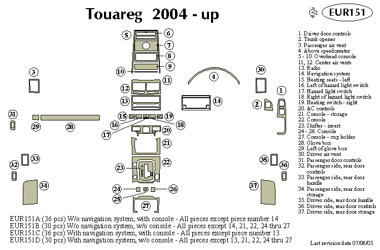 Volkswagen Touareg Dash Kit by B&I
