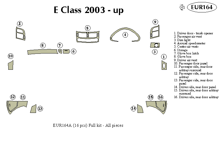 Mercedes E Class Dash Kit by B&I