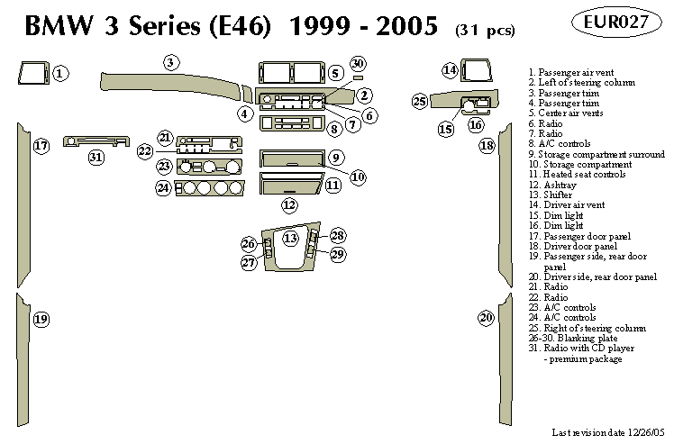 Bmw 3 Series (e46) Dash Kit by B&I