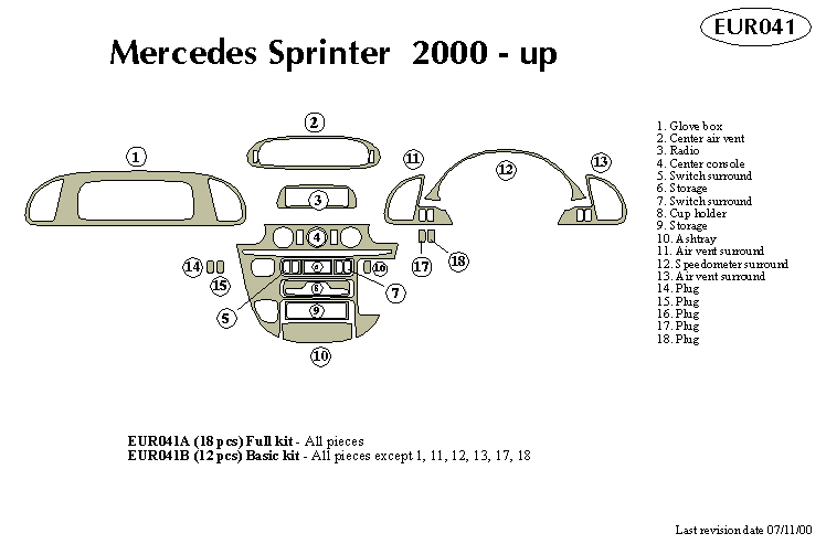 Mercedes Sprter Dash Kit by B&I
