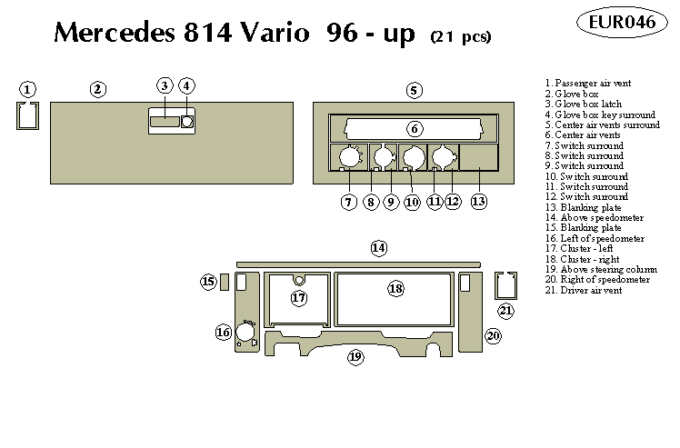 Mercedes 814 Vario Dash Kit by B&I