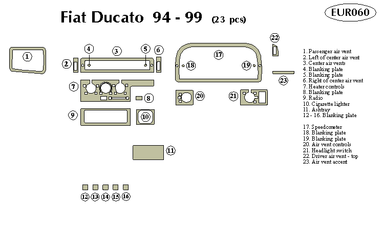 Fiat Ducato Dash Kit by B&I