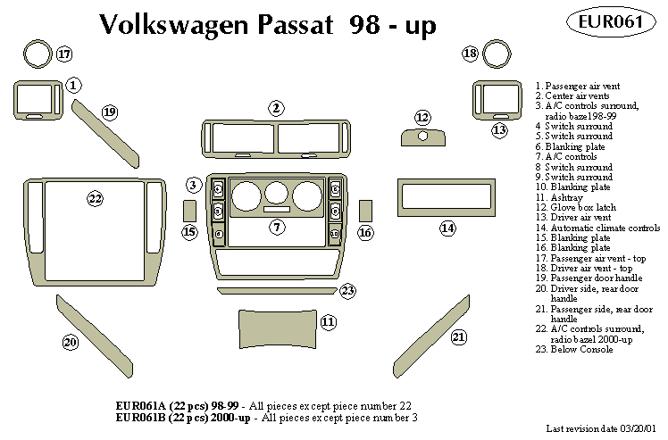 Volkswagen Passat Dash Kit by B&I