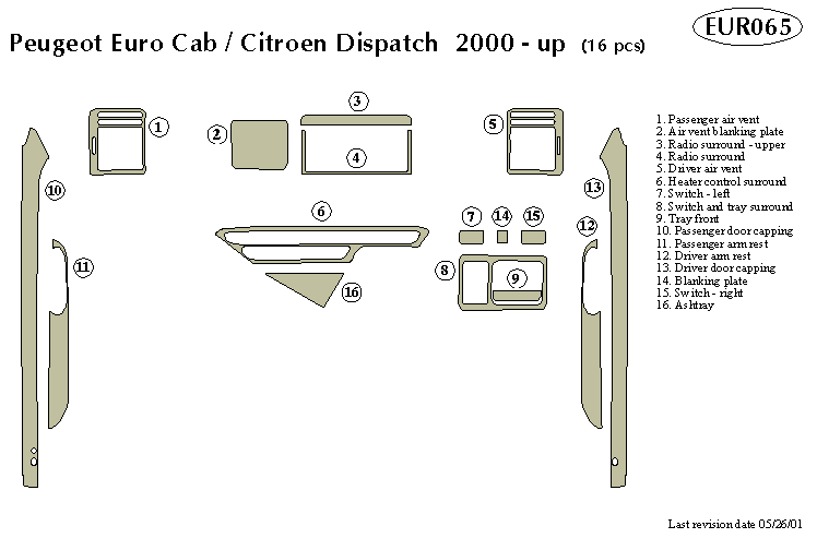 Peugeot Euro Cab / Citroen Dispatch Dash Kit by B&I