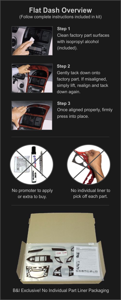 How To Install A Dash Kit