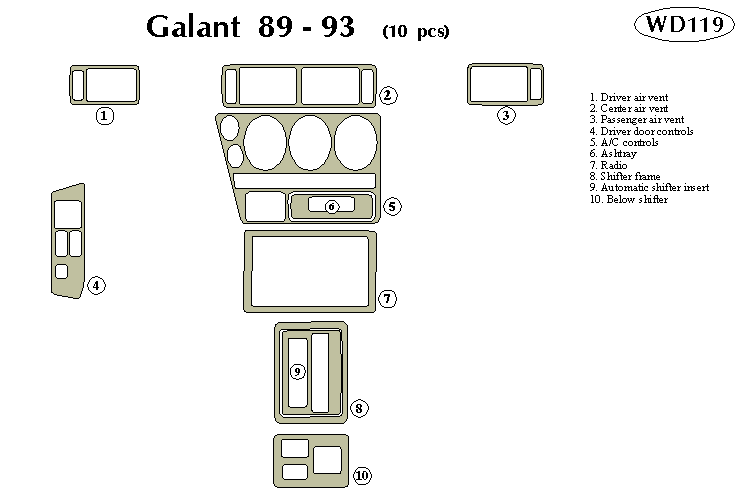 Mitsubishi Galant Dash Kit by B&I