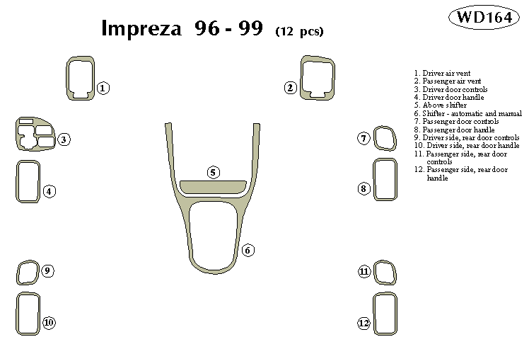 Subaru Impreza Dash Kit by B&I