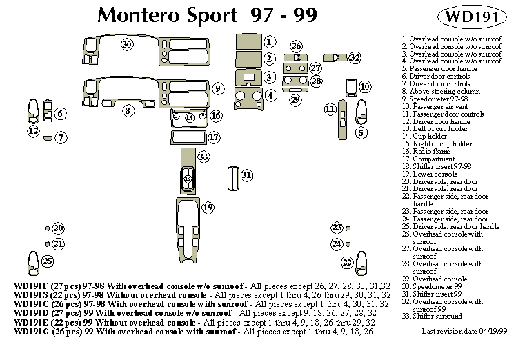 Mitsubishi Montero Sport Dash Kit by B&I