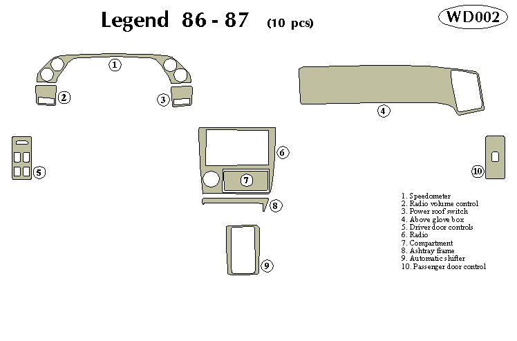 Acura Legend 86-87 Dash Kit by B&I