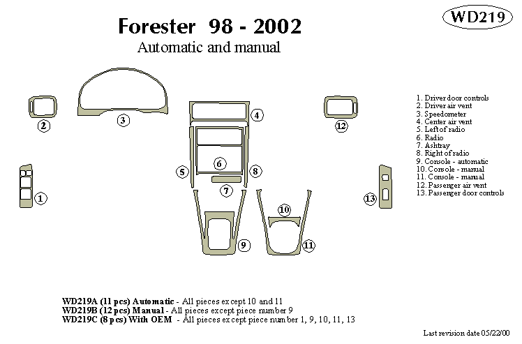 Subaru Forester Dash Kit by B&I