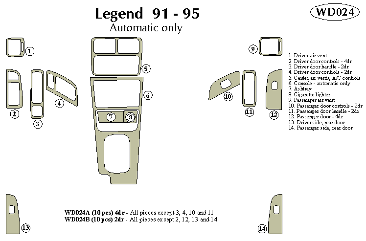 Acura Legend Dash Kit by B&I