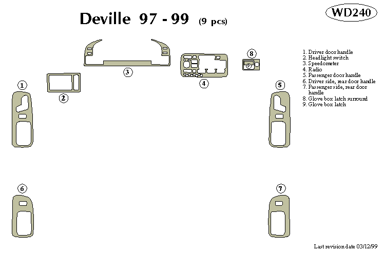 Cadillac Deville Concours Dash Kit by B&I