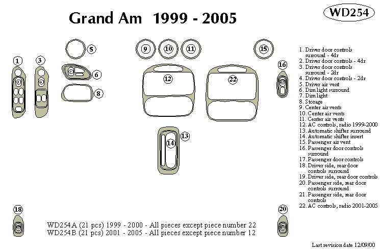 Pontiac Gr Am Dash Kit by B&I