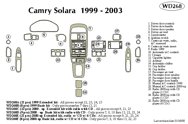Toyota Camry Solara Dash Kit by B&I