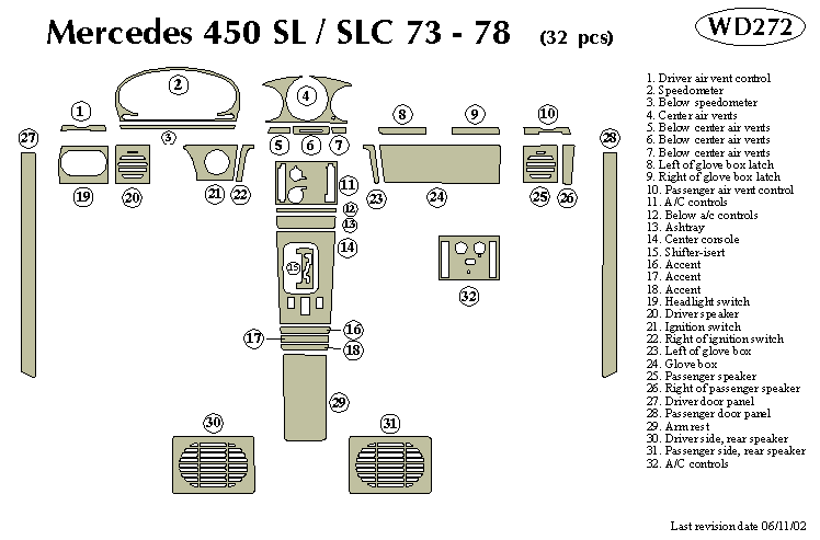 Mercedes 450 Sl / Slc 73-78 Dash Kit by B&I