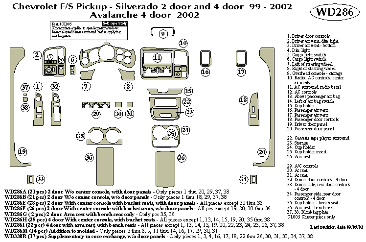 Chevrolet F/s Pickup - Silverado 2 Door 4 Door Dash Kit by B&I