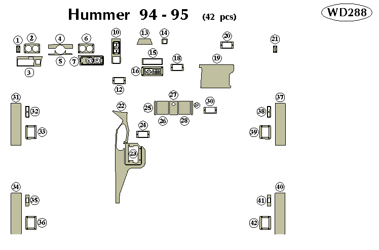 Hummer Dash Kit by B&I