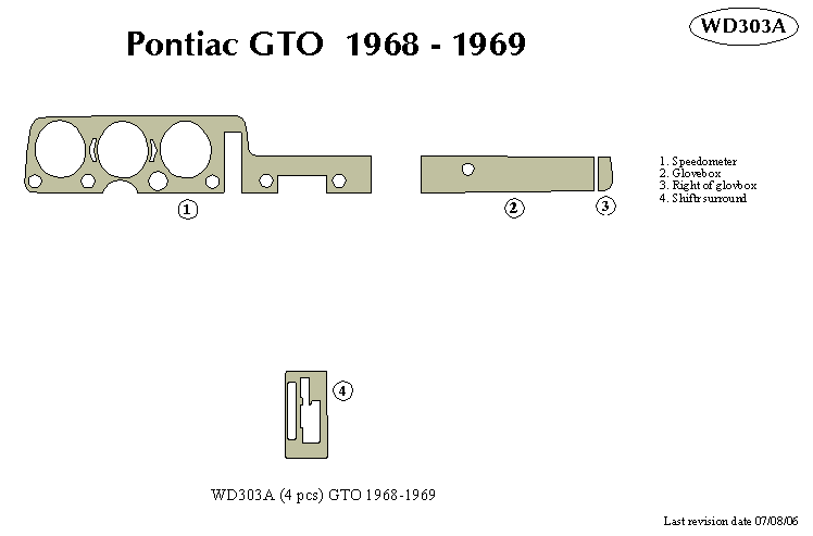 Pontiac Gto Dash Kit by B&I