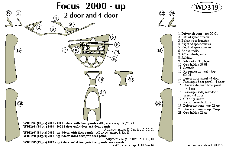 Ford Focus Dash Kit by B&I