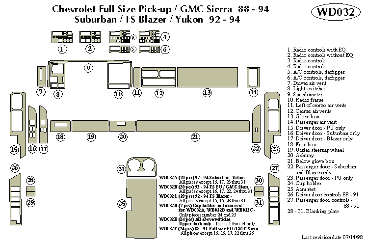 Chevrolet Suburban / Full Size Pickup / Full Size Blazer / Gmc Sierra / Gmc Yukon 88-94 Dash Kit by B&I