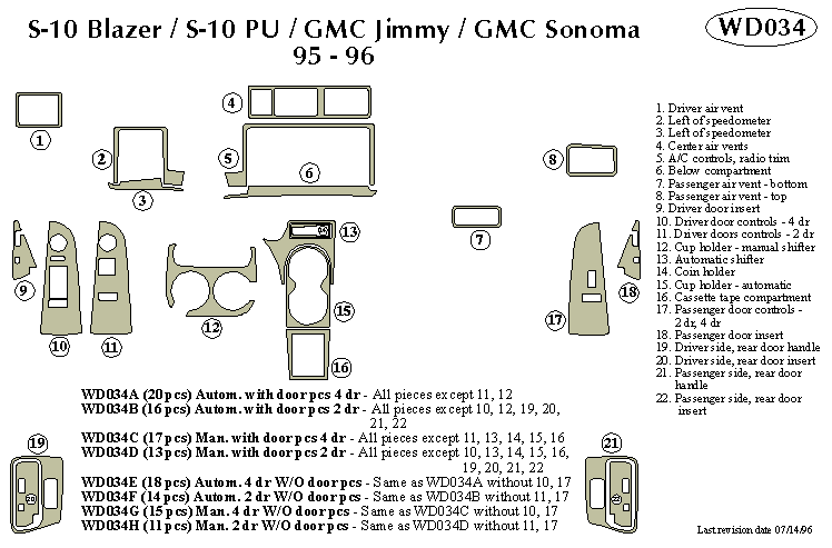Chevrolet S-10 Blazer / S-10 Pickup / Gmc Jimmy / Gmc Sonoma Dash Kit by B&I
