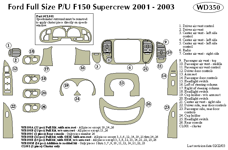 Ford Full Size Pickup F150 Supercrew Dash Kit by B&I