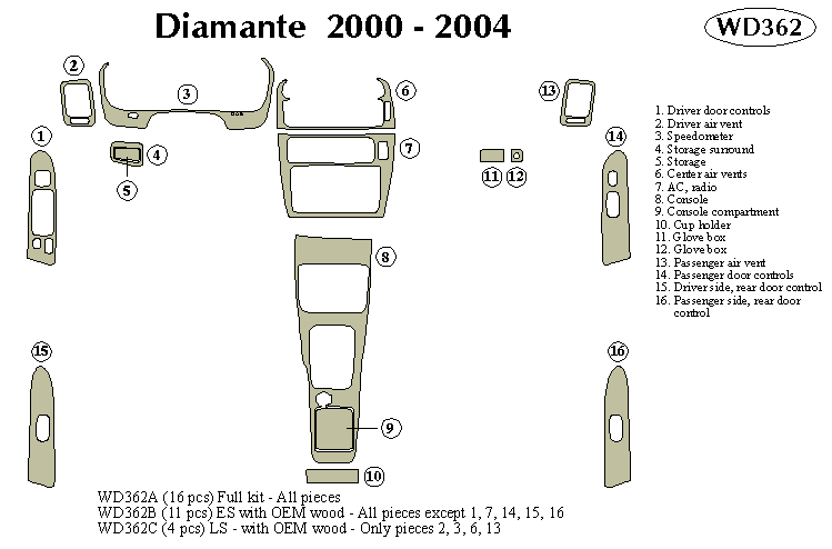 Mitsubishi Diamante Dash Kit by B&I