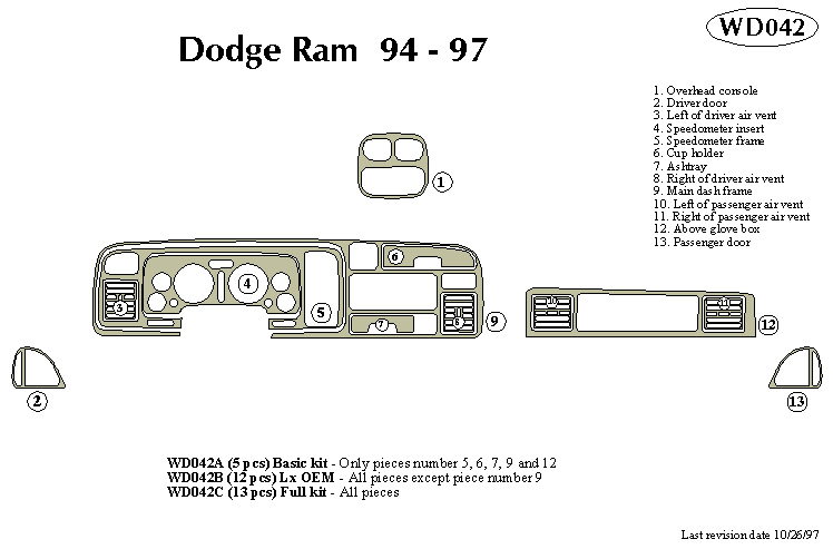 Dodge Ram Dash Kit by B&I