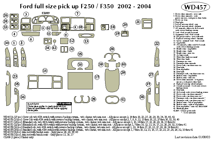 Ford Full Size Pick Up F250/f350 Dash Kit by B&I