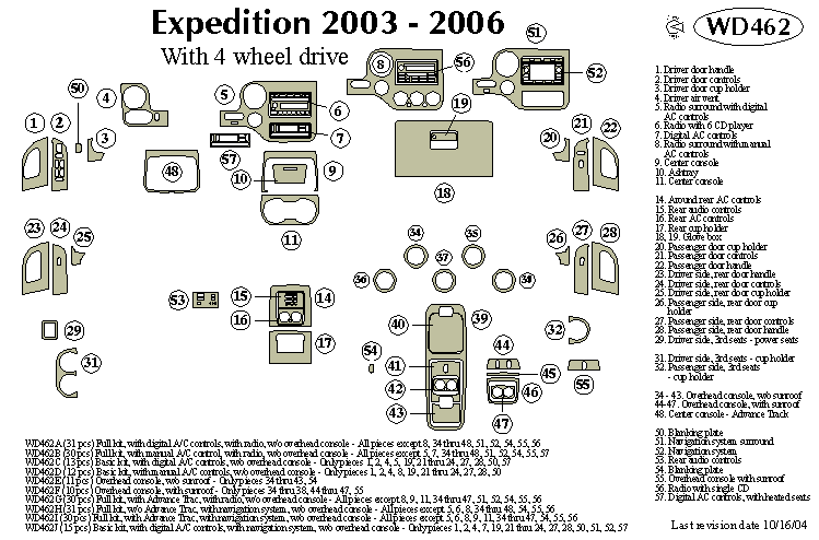 Ford Expedition 4 Wd Dash Kit by B&I