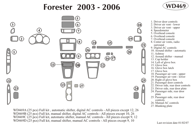 Subaru Forester Dash Kit by B&I