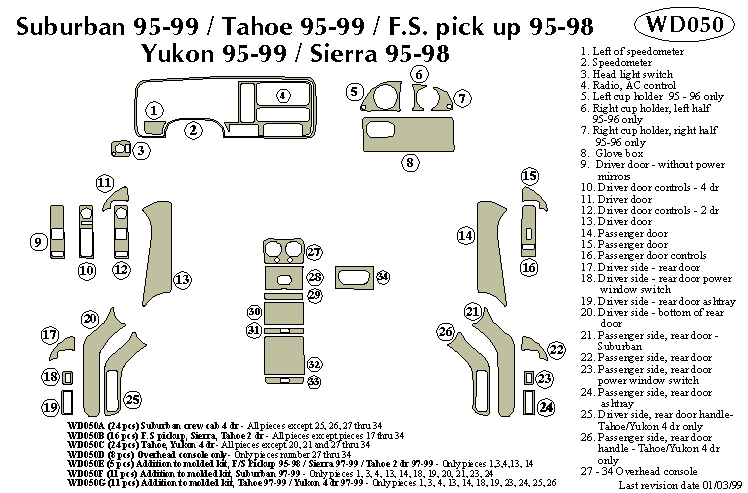 Chevrolet F/s Pickup Dash Kit by B&I