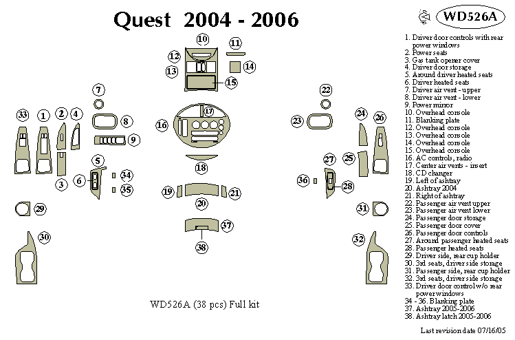 Nissan Quest Dash Kit by B&I