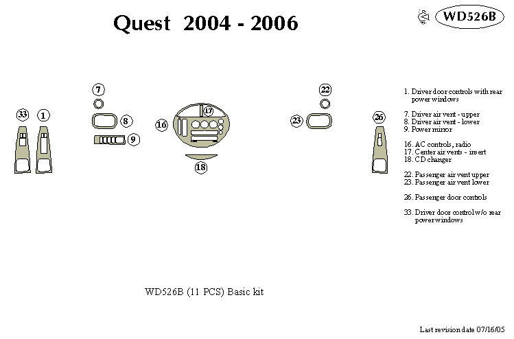 Nissan Quest Dash Kit by B&I