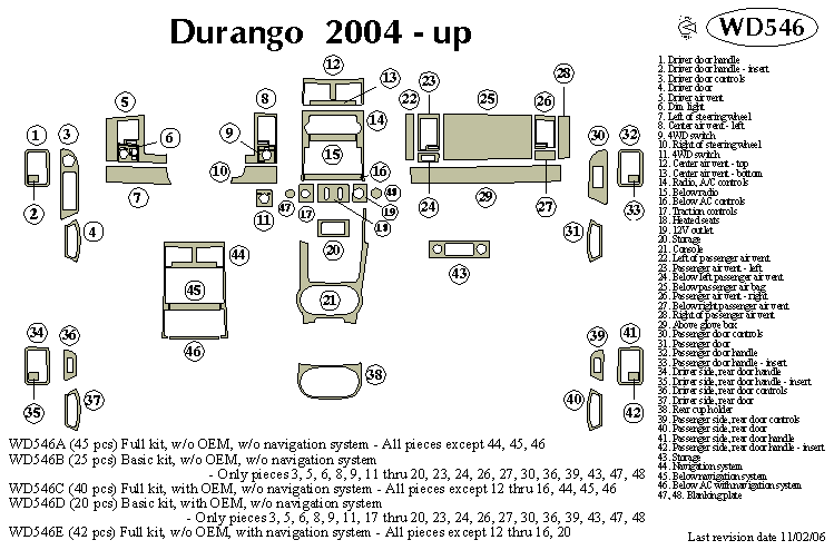 Dodge Durango Dash Kit by B&I