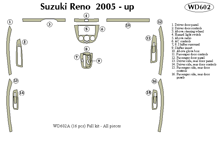 Suzuki Reno Dash Kit by B&I