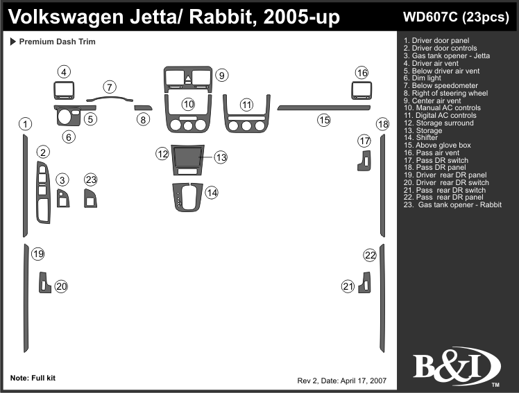 Vw Jetta 05-up Dash Kit by B&I
