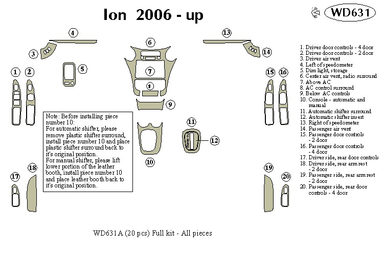 Saturn Ion Dash Kit by B&I