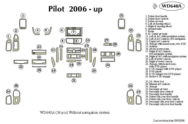 Honda Pilot Dash Kit by B&I