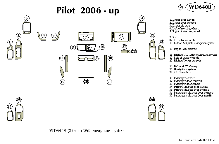 Honda Pilot Dash Kit by B&I