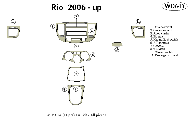 Kia Rio Dash Kit by B&I