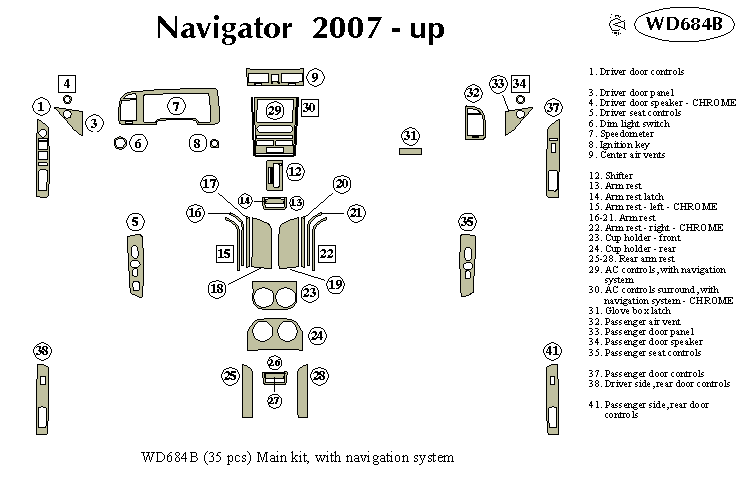 Lcoln Navigator Dash Kit by B&I