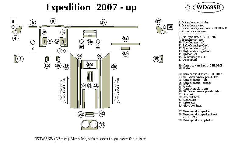 Ford Expedition Dash Kit by B&I